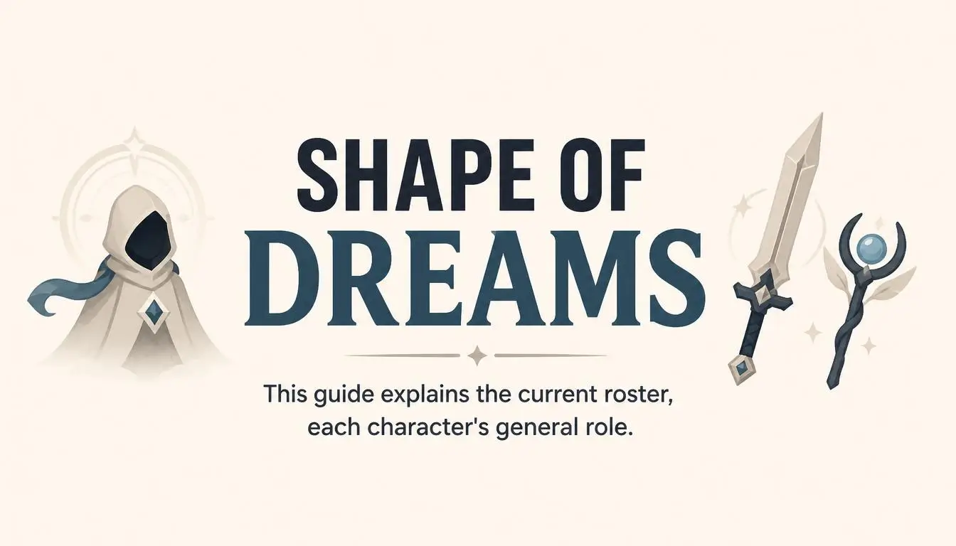 Shape of Dreams Characters